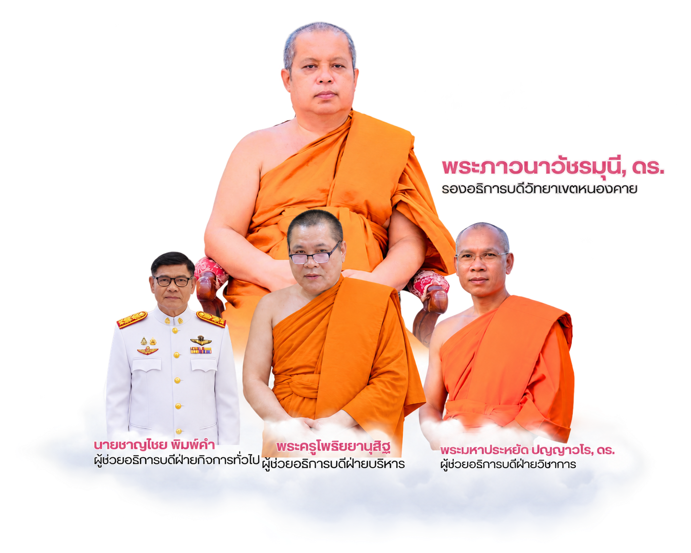 พระภาวนาวัชรมุนี ดร. รองอธิการบดีวิทยาเขตหนองคาย พร้อมคณะผู้บริหาร